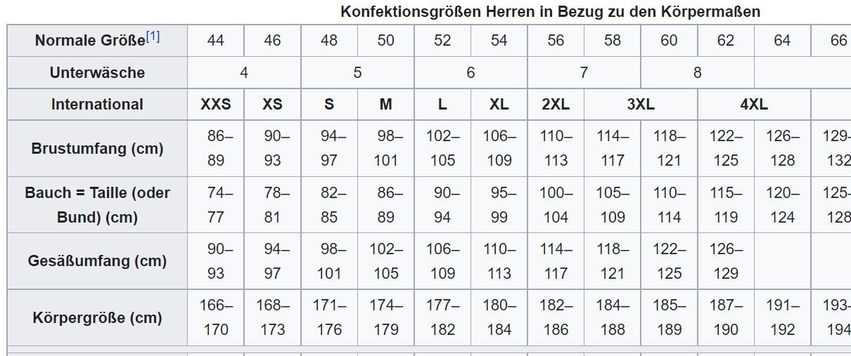 Badehose echtes Neopren 3mm Maßanfertigung Schwitzhose alle Farben alle Größen